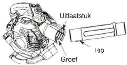 MCCULLOCH MAC GBV 345 - DE BLOWER--BUIS ASSEMBLEREN - 1