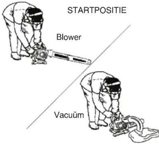 MCCULLOCH MAC GBV 345 - UW MOTOR STARTEN VOORDAT U DE MOTOR START - 1