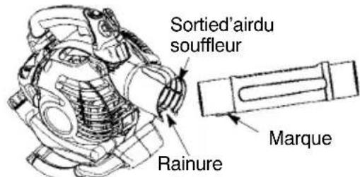 MCCULLOCH MAC GBV 345 - MONTAGE DES TUBES DE SOUFFLAGE - 1