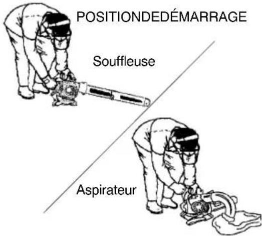 MCCULLOCH MAC GBV 345 - AVERTISSEMENT: Vous DEVEZ如果您assurerquelestabessontbienfixés avantd'utiliserl'appareil. - 1
