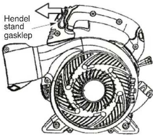 MCCULLOCH MAC GBV 345 - EEN WARME OF KOUDE MOTOR ZONDER BRANDSTOF STARTEN - 1