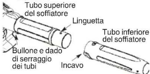 MCCULLOCH MAC GBV 345 - MONTAGGIO DEL SOFFIATORE GRUPPO TUBO SOFFIATORE - 2
