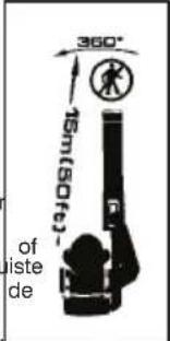 MCCULLOCH MAC GBV 345 - SYMBOL - 3