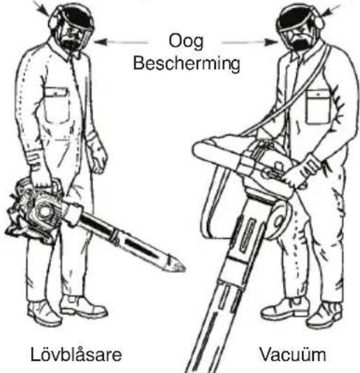 MCCULLOCH MAC GBV 345 - BEDIENINGSPPOSITIE - 1