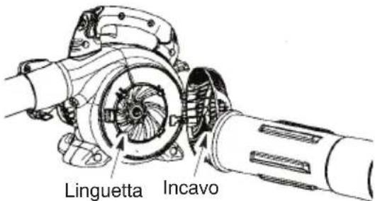 MCCULLOCH MAC GBV 345 - MONTAGGIO DEL ASPIRATORE GRUPPO SACCHETTO ASPIRATORE - 5