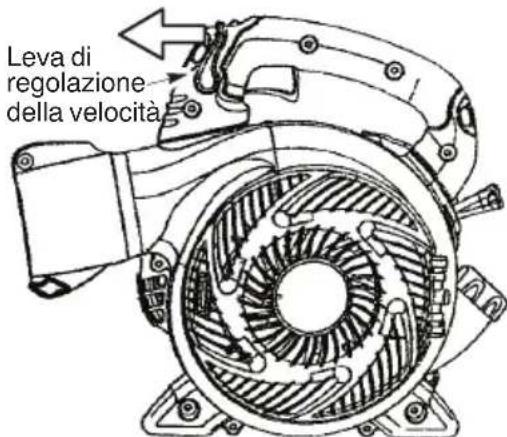 MCCULLOCH MAC GBV 345 - AVVERTENZA: Quando si avvia il - 1
