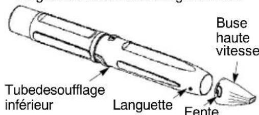 MCCULLOCH MAC GBV 345 - MONTAGE DES TUBES DE SOUFFLAGE - 4