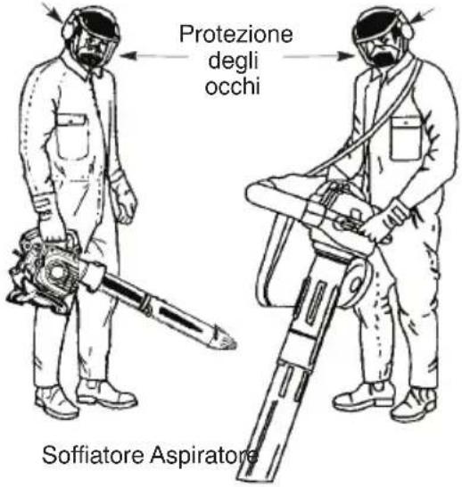 MCCULLOCH MAC GBV 345 - POSIZIONE OPERativa - 1