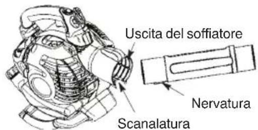 MCCULLOCH MAC GBV 345 - MONTAGGIO DEL SOFFIATORE GRUPPO TUBO SOFFIATORE - 1
