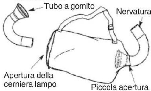 MCCULLOCH MAC GBV 345 - MONTAGGIO DEL ASPIRATORE GRUPPO SACCHETTO ASPIRATORE - 1