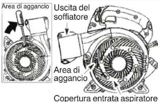 MCCULLOCH MAC GBV 345 - MONTAGGIO DEL ASPIRATORE GRUPPO SACCHETTO ASPIRATORE - 3