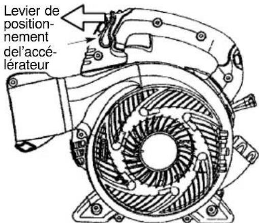 MCCULLOCH MAC GBV 345 - AVERTISSEMENT: Lorsque vous démarrez le moteur, tenez l'appareil comme illustré. Si vous devez poser l'appareil lorsque vous démarrez le moteur ou lorsqu'il tourne déjà, nelefaitesquesurunesurfacepropreet dure. Des débris tels que du gravier, du sable, de la poussière, de l'herbe etc. pouraient être aspières et projétés vers l'ouverture de décharge etendommagerainsivotreappareil, desobjets yoursappartenantoucauserde graves blessures aux passants ou à l'utilisateur. DEMARREZ UN MOTEUR A FROID (ouunmoteurayanttournéet étant tombé en panned'essence) - 1