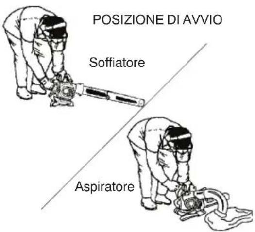 MCCULLOCH MAC GBV 345 - PRIMA DI AVVIARE IL MOTORE - 2