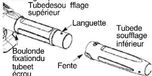 MCCULLOCH MAC GBV 345 - MONTAGE DES TUBES DE SOUFFLAGE - 2