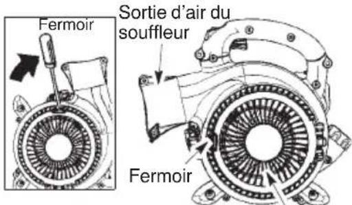 MCCULLOCH MAC GBV 325 - MONTAGE - 1