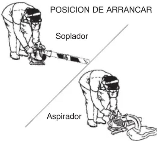 MCCULLOCH MAC GBV 325 - ADVERTENCIA: DEBE aseq-- - 1