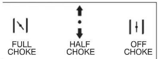 MCCULLOCH MAC GBV 325 - FONCTIONNEMENT - 1