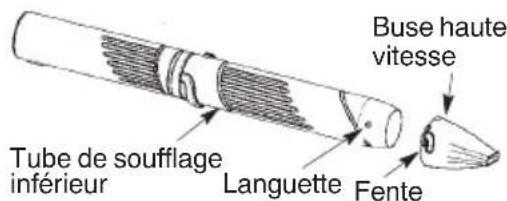 MCCULLOCH MAC GBV 325 - ASSEMBLAGE DE LA BUSE HAUTE VITESSE - 1