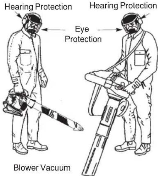 MCCULLOCH MAC GBV 325 - OPERATING POSITION - 1