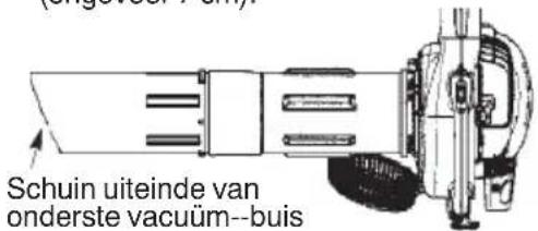 MCCULLOCH MAC GBV 325 - MONTEREN - 5