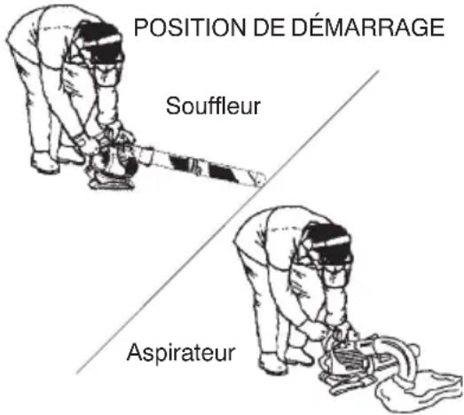MCCULLOCH MAC GBV 325 - AVERTISSEMENT: You DEVEZ   you assurer que les tubes sont bien fixés   avant d'utiliser l'appareil. - 1
