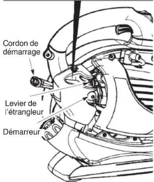 MCCULLOCH MAC GBV 325 - FONCTIONNEMENT - 2