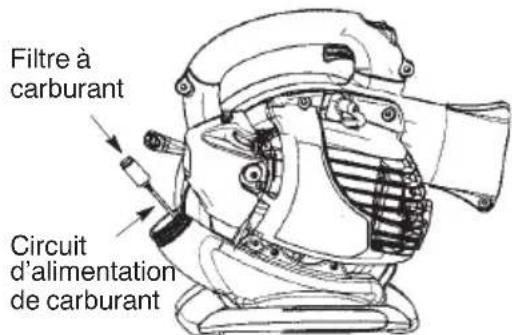 MCCULLOCH MAC GBV 325 - REMPACER LE FILTRE A CARBURANT - 1