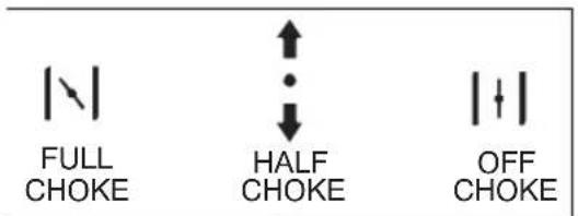 MCCULLOCH MAC GBV 325 - FUNCTIONAMENTO - 1