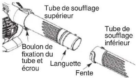 MCCULLOCH MAC GBV 325 - MONTAGE - 1