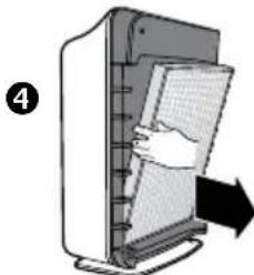 Winix P300 - Set-Up Procedure - 4