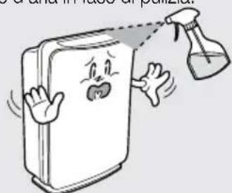 Winix P300 - Funzionamento - 11