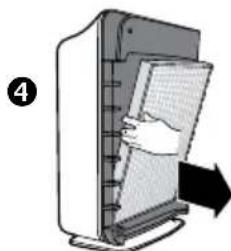 Winix P300 - Ingebruiknameprocedure - 4