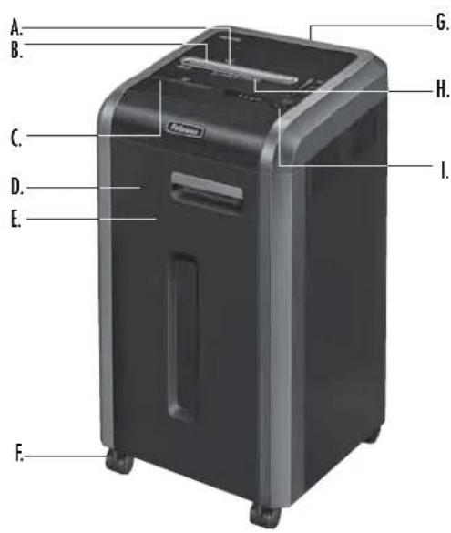 FELLOWES Powershred 225Mi - PROBLEM OPLOSSEN - 5