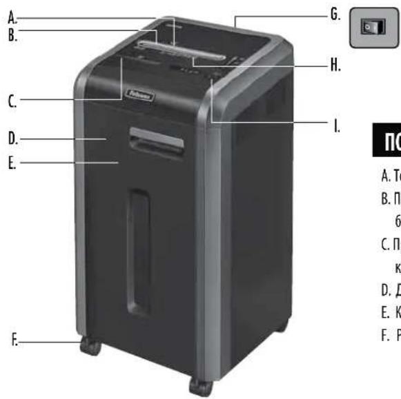 FELLOWES Powershred 225Mi - OGRANICZONA GWARANCJA NA PRODUKT - 1