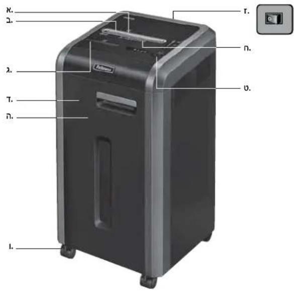 FELLOWES Powershred 225Mi - nnnn - 1