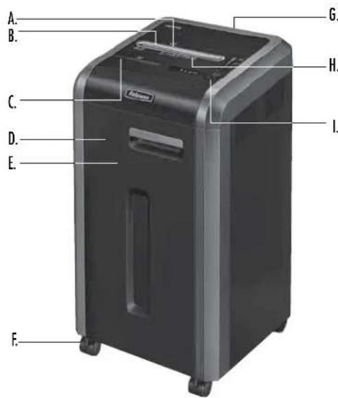 FELLOWES Powershred 225Mi - YNAKOBKA COJEPXNT - 1