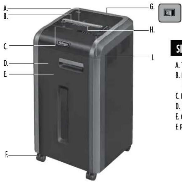 FELLOWES Powershred 225Mi - OTPAHnueHa TAPAHn3A IPOdykTA - 1