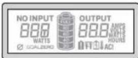 GOAL ZERO Yeti 400 - Charging Your YETI - 1