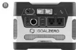 GOAL ZERO Yeti 400 - DesempaquetarsuyETI - 3