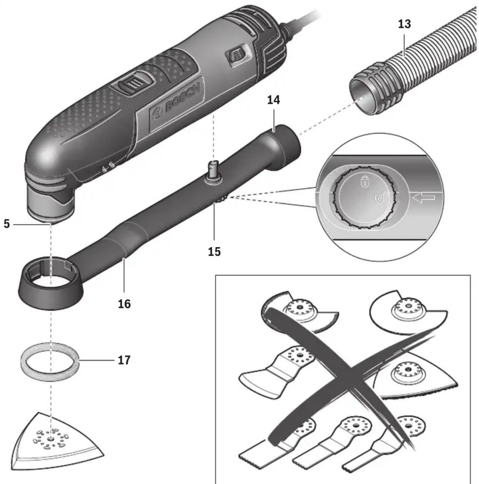 BOSCH PMF 1900 E SET - BOSCH - 1