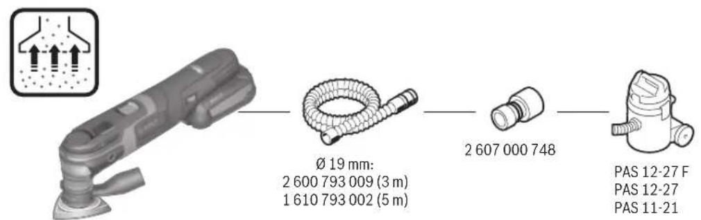 BOSCH AdvancedMulti 18 - 2