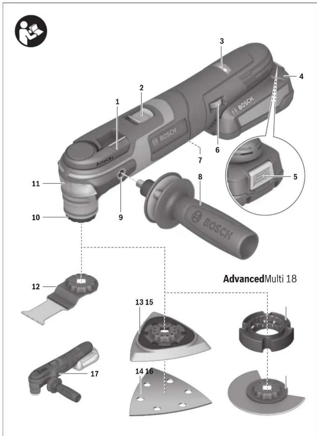 BOSCH AdvancedMulti 18 - 4