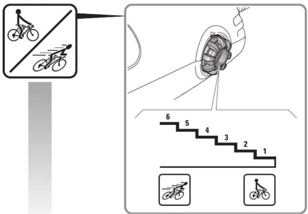 Fein MultiMaster Talent FMT250QSL - 63