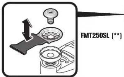 Fein MultiMaster Talent FMT250QSL - 20