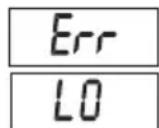 MEDISANA PS 403 - Error messages - 1