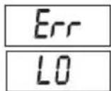 MEDISANA PS 403 - Mensagens deerro - 1