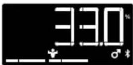 SOEHNLE Shape Sense Connect 200 - BMI - 24