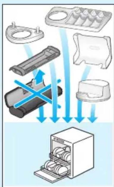 ORAL-B Genius 10000N - 20