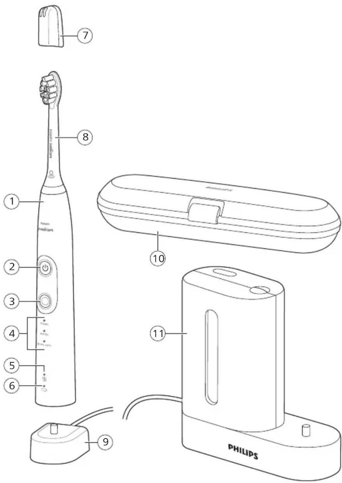 PHILIPS Sonicare ProtectiveClean 4500 - 1