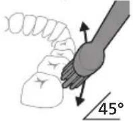 45°